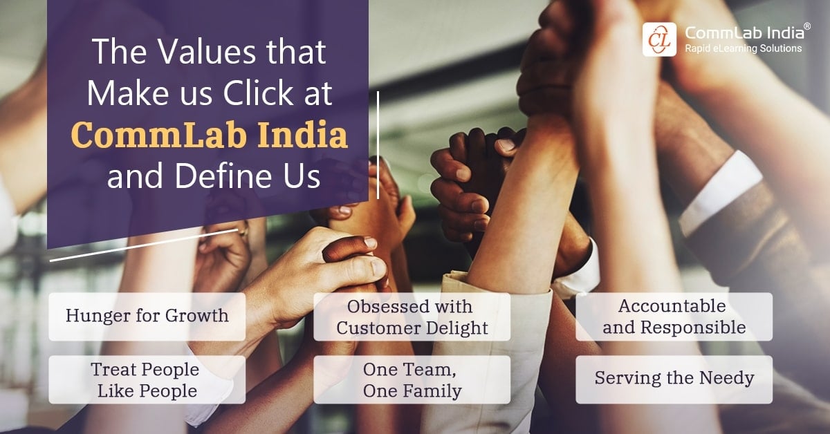 commlab-india-redefines-values