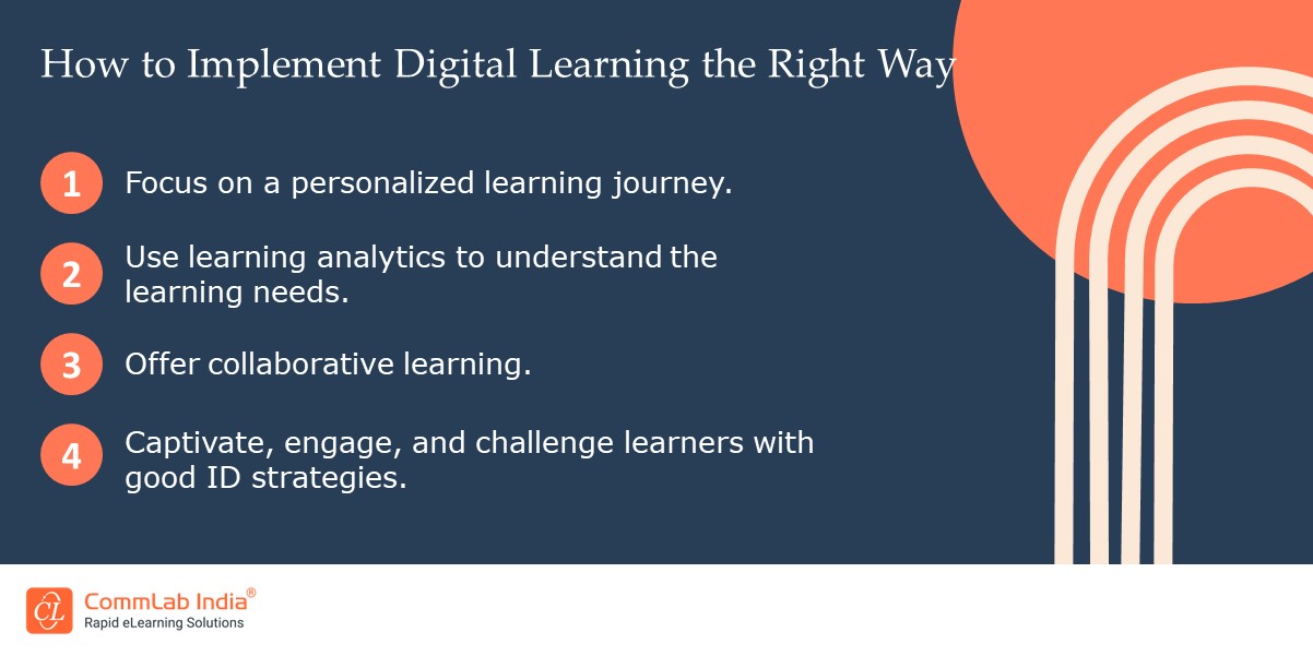 Implement Digital Learning The Right Way